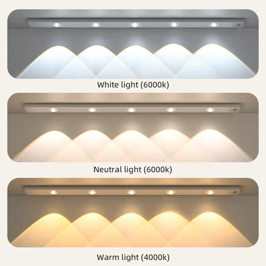 LED Ultra Thin Night Light